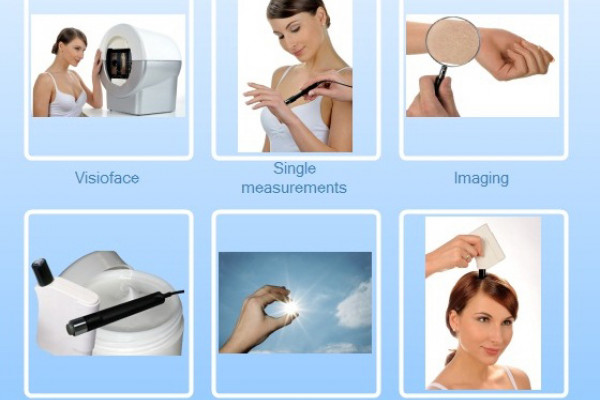 Programska oprema Complete Skin Investigation (CSI)